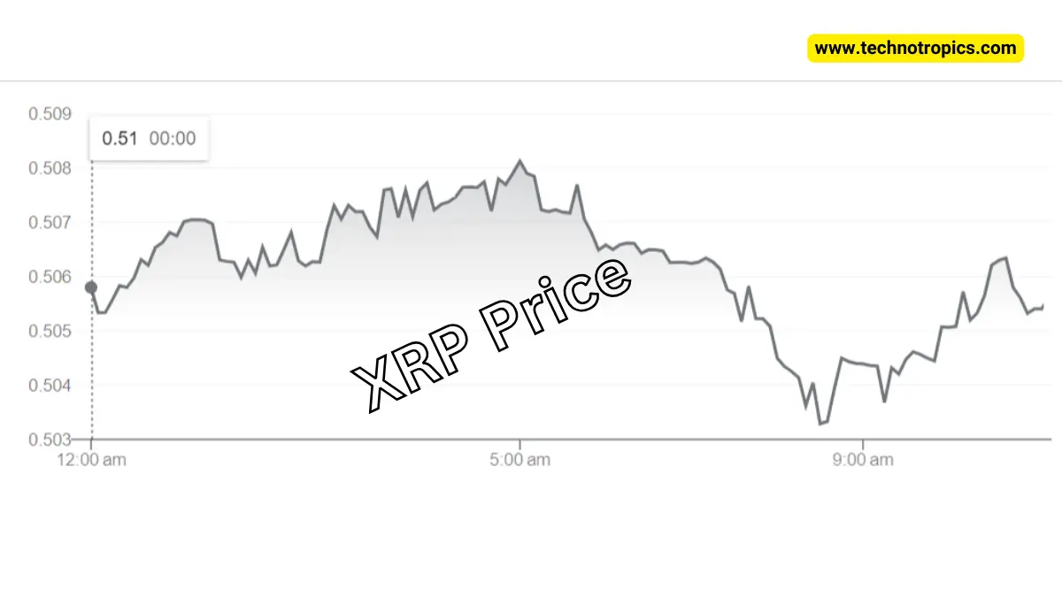 XRP Price Forecast: Ripple Prepares for Legal Battle Impact. Expert Targets Revealed!